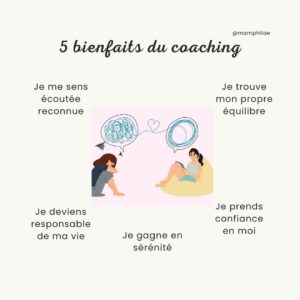 Bienfaits du coaching